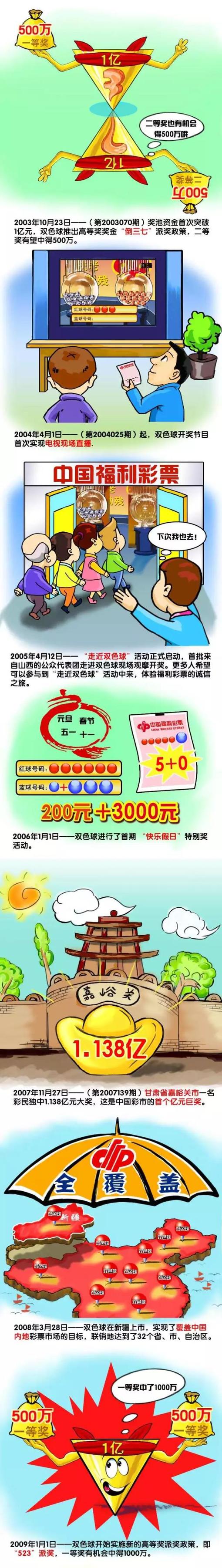 进球网报道，皇马夏季新援居勒尔难以在2023年内复出，俱乐部不想冒险。